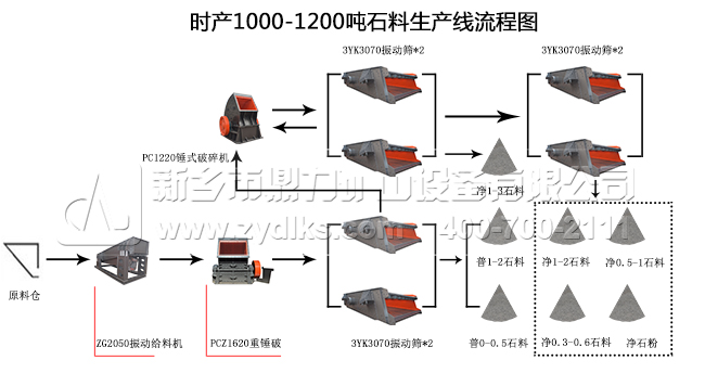 ra(chn)1000ʯa(chn)ˇ